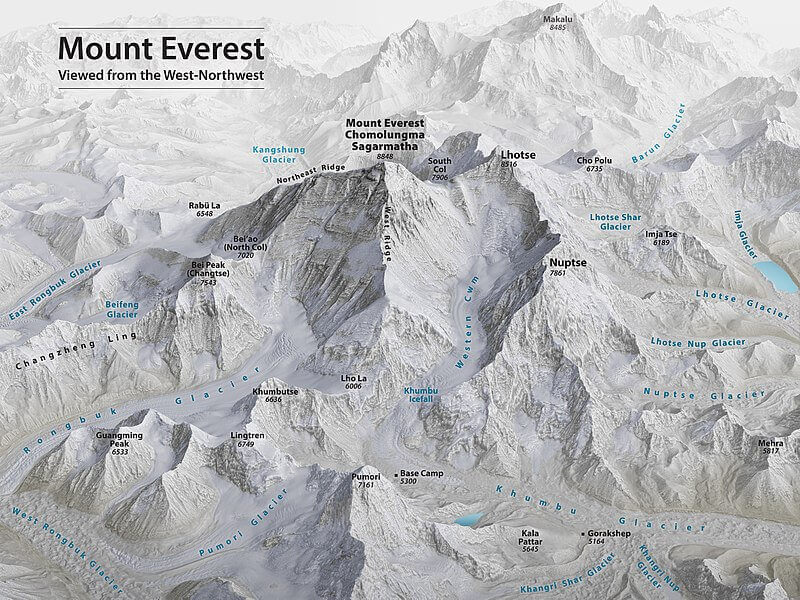 Mount everest 3d